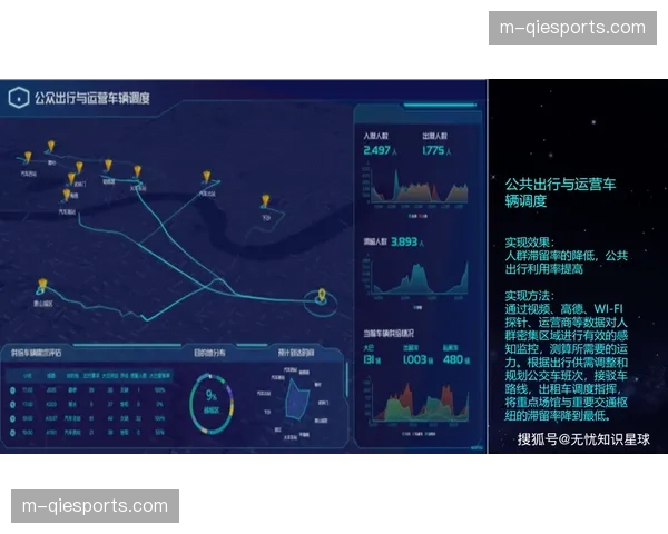 VAR中心试用新功能，可快速调取事发区域球员压迫跑动热力图辅助判罚